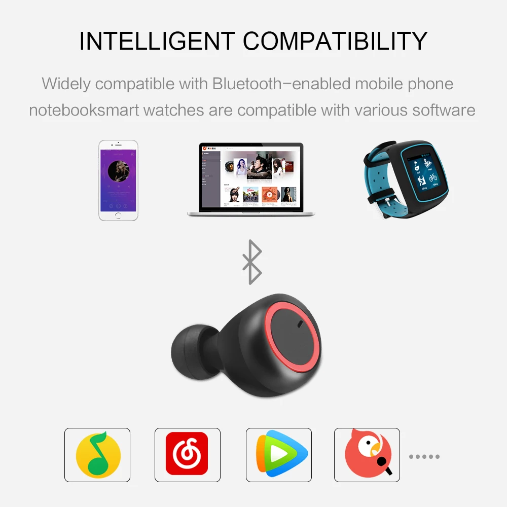 TWS Bluetooth 5 0 наушники Беспроводная стерео-гарнитура с зарядной коробкой для galaxy buds
