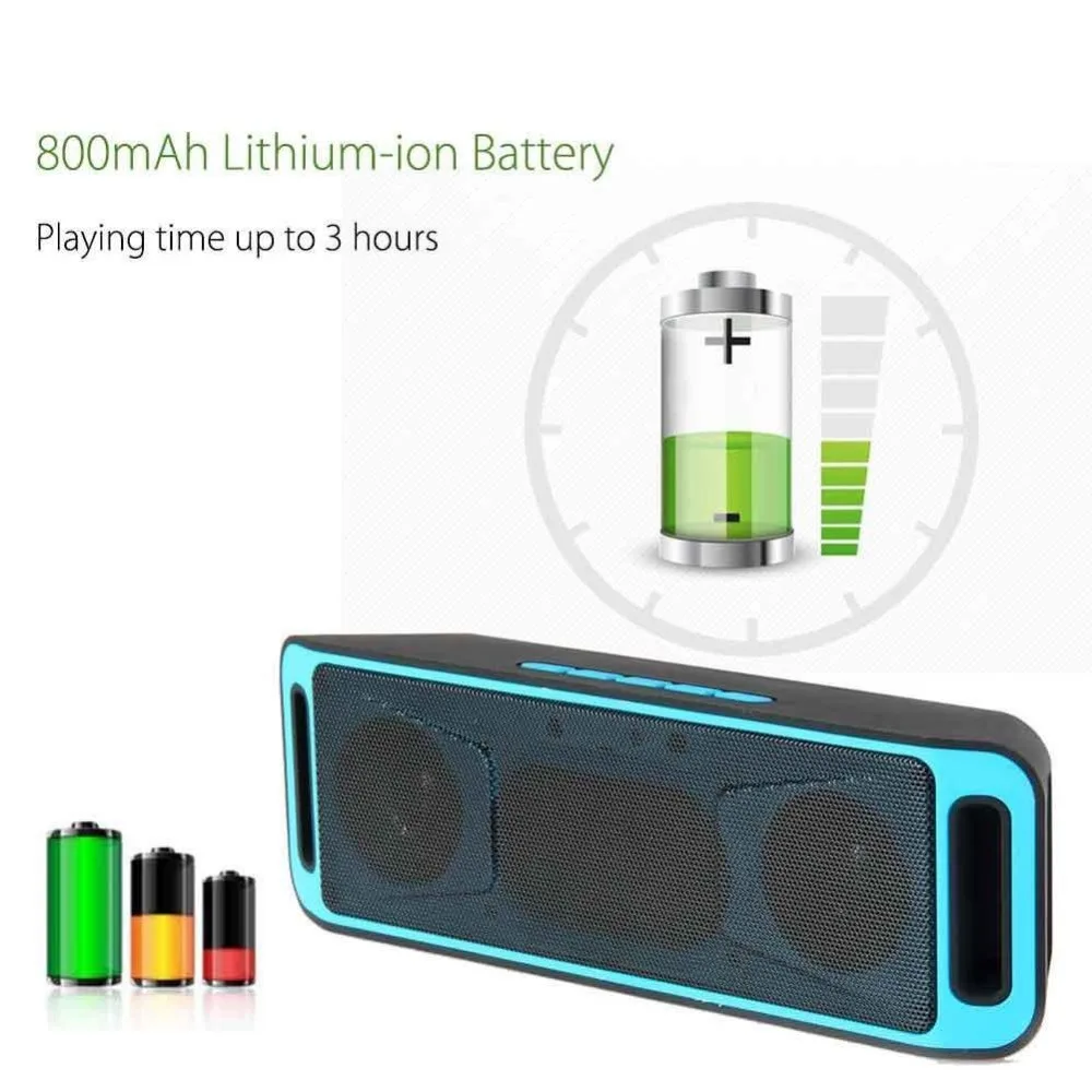CUJMH Bluetooth Беспроводной Динамик Спорт Портативный открытый USB SD FM Радио Стерео 3D