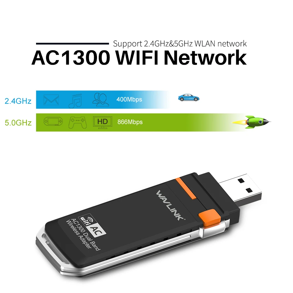 Беспроводной USB wifi адаптер Wavlink AC1300 5 ГГц и 2 4 двухдиапазонный WiFi защитный Мини