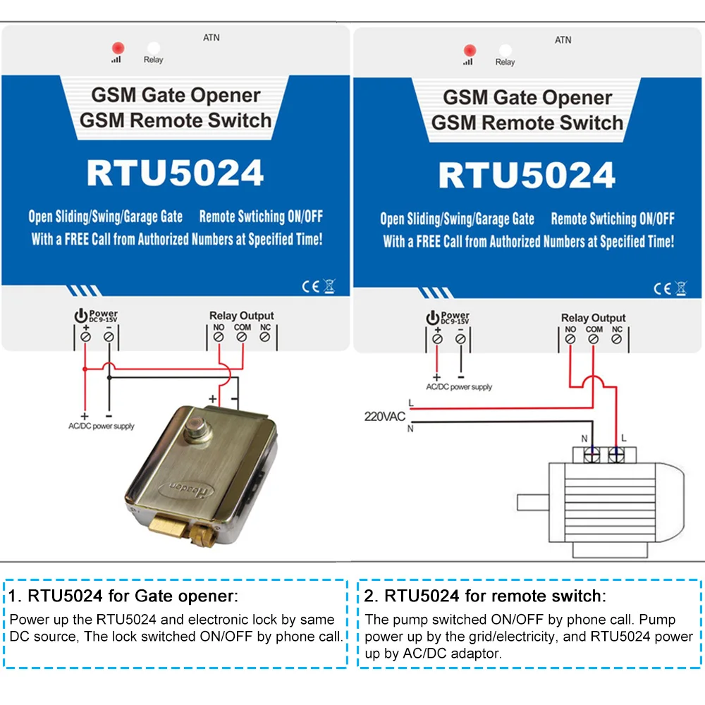 GSM-пульт RTU5024 для открывания ворот дистанционное управление доступом к дверям