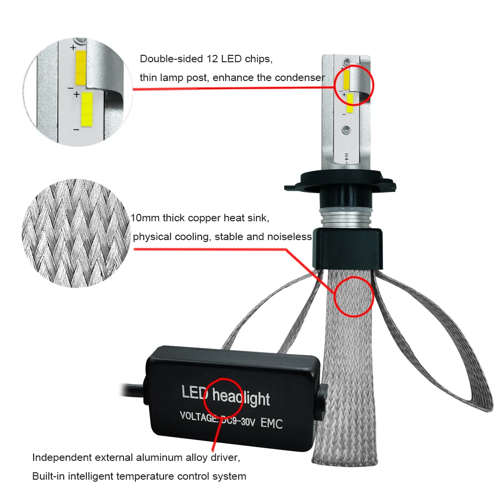 COOLFOX 12v Lampada Farol светодиодный H4 Лампа Luces Para Автомобильная фара лампа дальнего