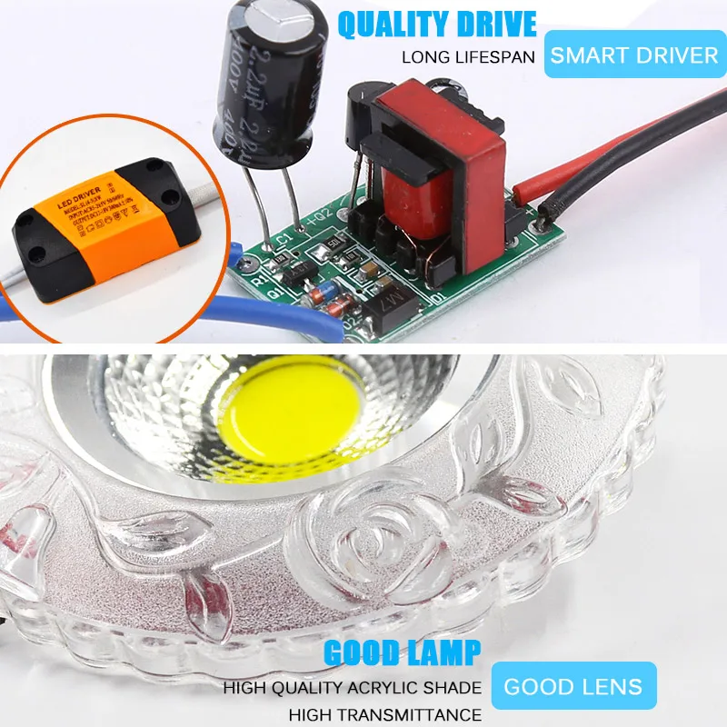COB светодиодный светильник цветная панель свет RGB 7 Вт 5 3 110 В 220 в 230 встроенный для