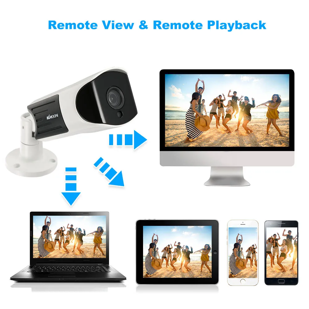 KKmoon 1080P POE IP Камера 2.0MP 3 6 мм 1/2.8 &quotCMOS P2P Onvif ночного видения IR CUT Обнаружение