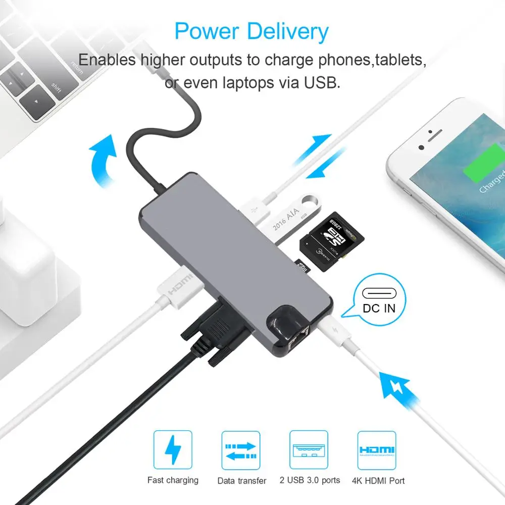 8 в 1 кабель Переходник USB C на HDMI концентратор 4 K видео RJ45 Gigabit Ethernet адаптер VGA SD TF Card
