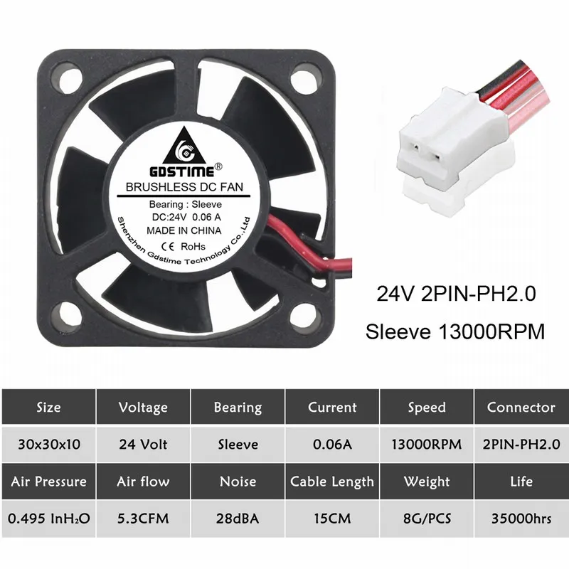 24V 2P2.0 5Blades 5 шт. Gdstime 3010 5 в 12 В 24 В 2Pin 3 см 30 мм 30x30x10 мм микро DC мини Бесщеточный кулер вентилятор охлаждения - Цвет лезвия: 24V 2P2.0 5Blades