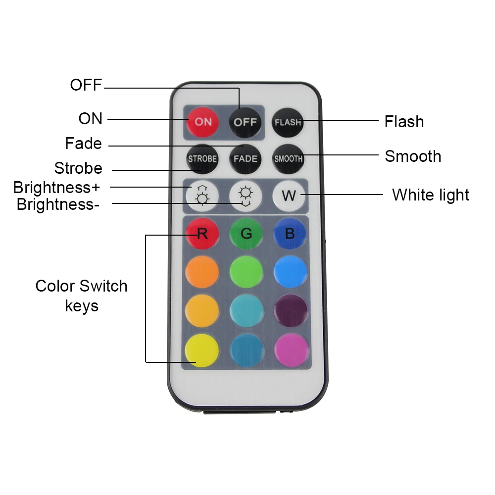 Погружной RGB светильник BORUiT с пультом дистанционного управления