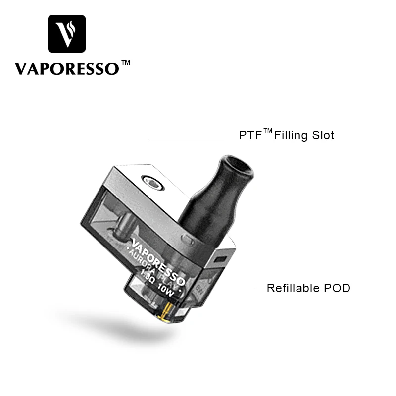 Оригинальный картридж Vaporesso Aurora Play Pod емкость 2 мл катушка Ом электронная сигарета