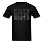 WordCloud первое решение проблемы, код, футболки, программа хакеров, проблема, это компьютер, детали и футболки, мужские Смешные с круглым вырезом