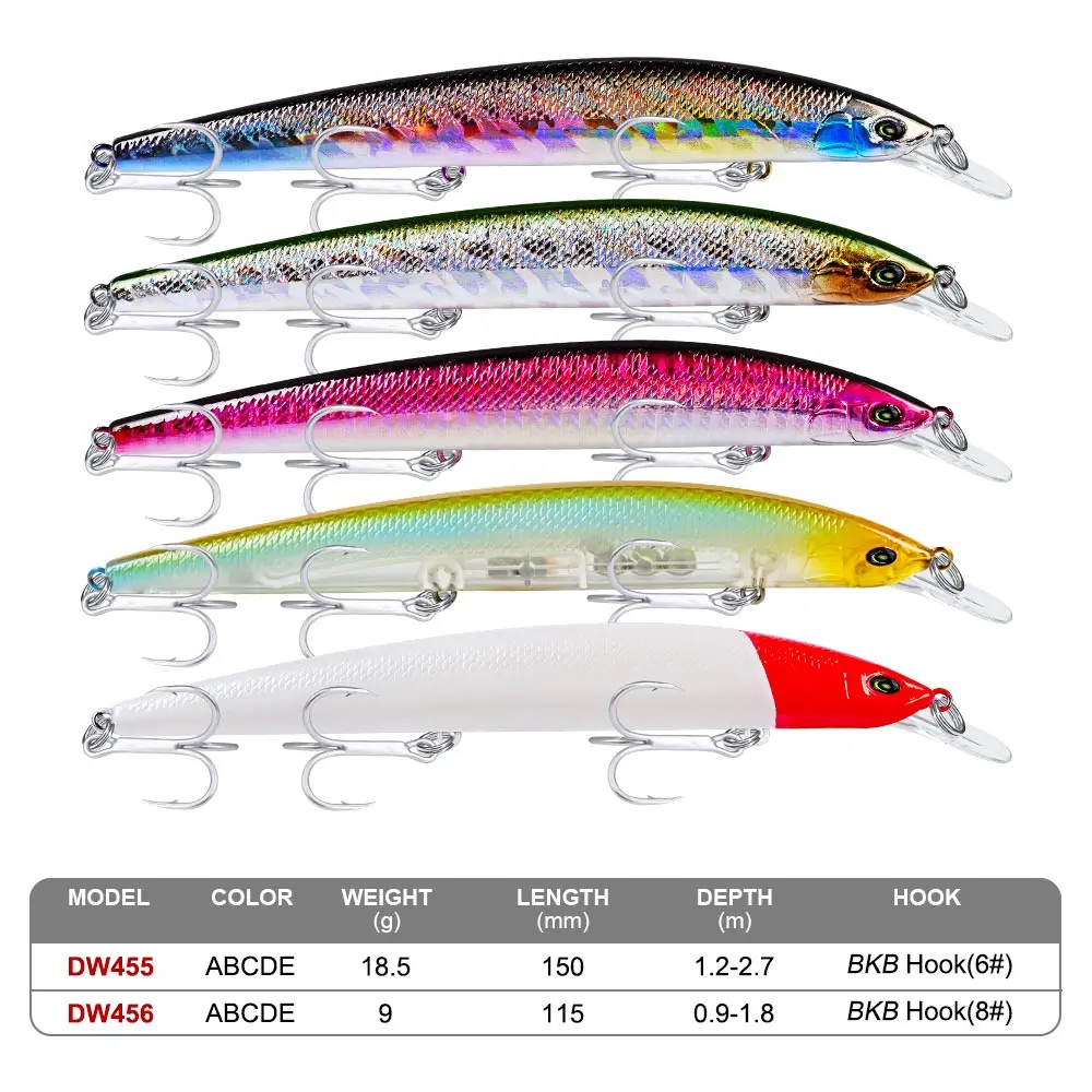 5PC-ABCDE 5 шт., набор рыболовных приманок Minnow, набор приманки, 18,5 г/15 см, 9 г/11,5 см, искусственные жесткие воблеры для наживки с ящиком для хранения, снасти - Цвет: 5PC-ABCDE