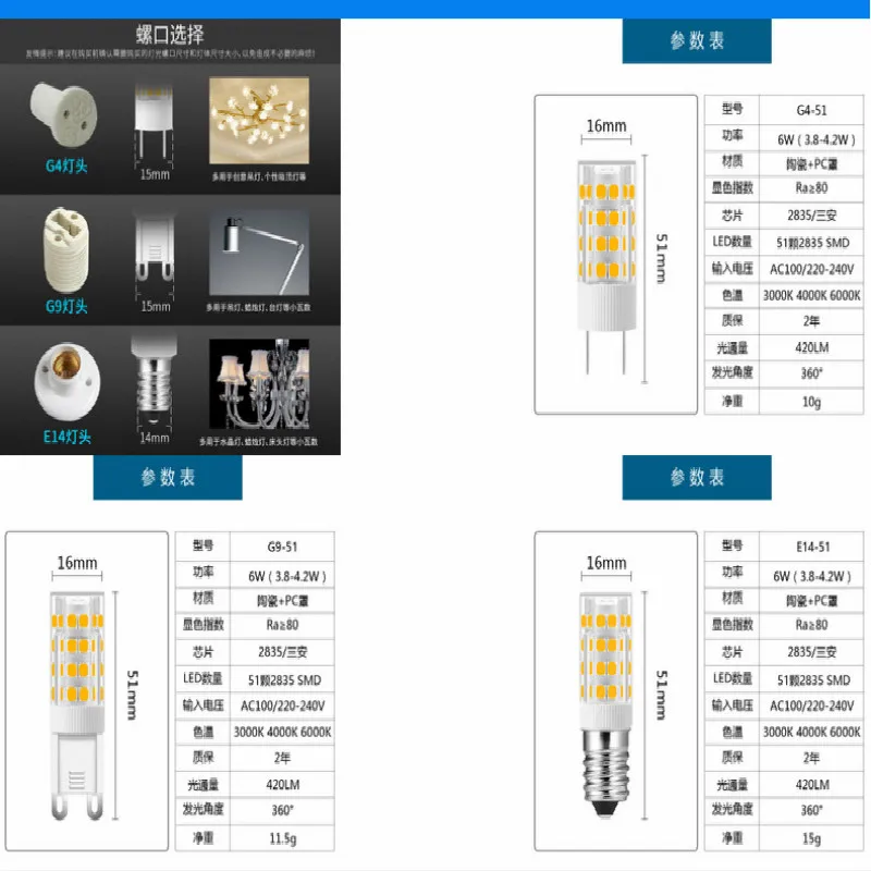 Универсальная Светодиодная лампа AC110 240V g9 led 220v g4 3W 5W 7W 5 шт./лот Бесплатная