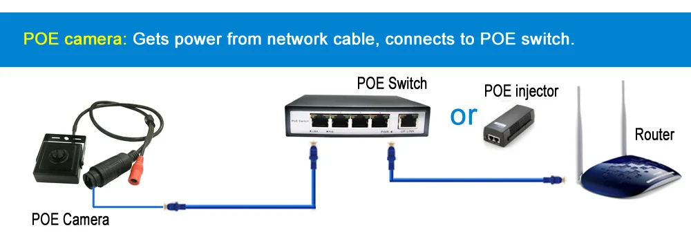 Мини ip-камера Starlight SONY сенсор H.264 plug and play 40*40 мм Размер 1080P 3,7 мм объектив с пинхолом Full HD сетевая мини ip-камера