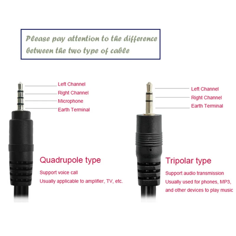 I Key Buy 3M AV Able 3 5mm Audio Kit Ane Three Lotus Line 3RCA аудио и видео кабель 5 хроматический