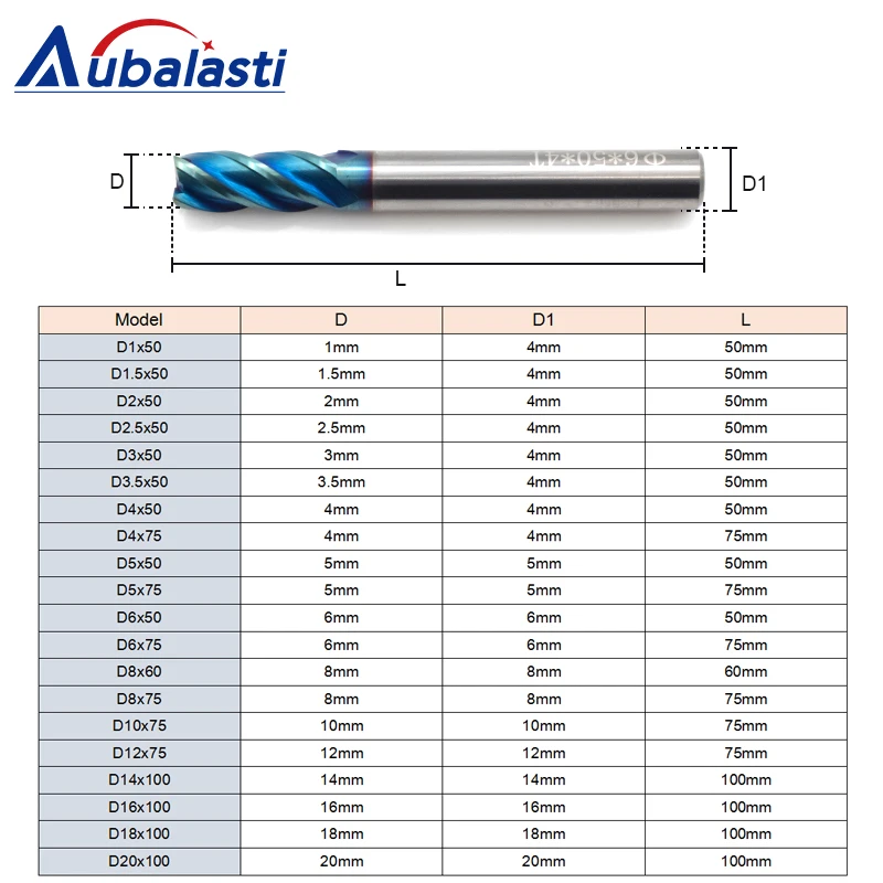 Aubalasti HRC65 4 флейты твердосплавная Концевая фреза фрезерный станок с ЧПУ фрезы Инструменты ЧПУ резцы для фрезы для резки металла