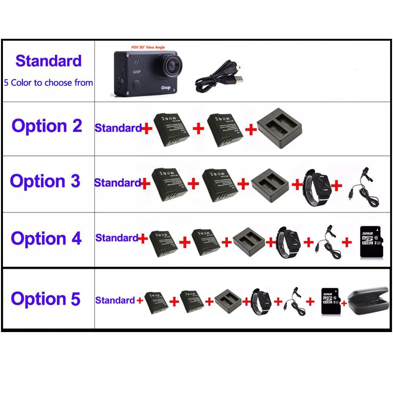 GitUp Git2P Action Camera WiFi 2K Sports DV Standard Edition 16MP 90 Degree Lens Novatek 96660 2160P Camcorder Cam | Электроника