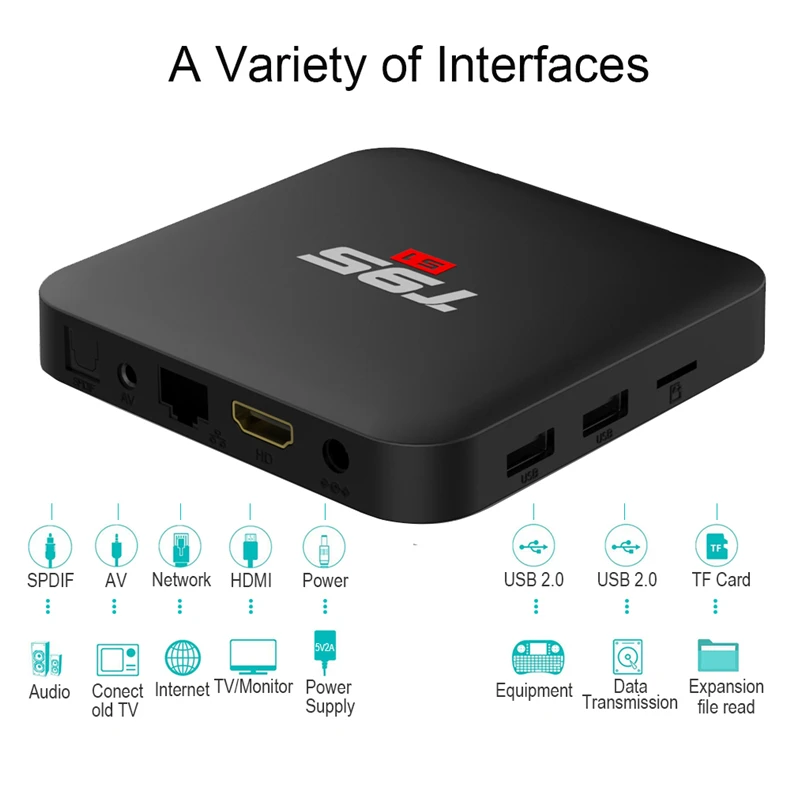 ТВ-приставка T95 S1 на Android 7 1 с голосовым дистанционным управлением Amlogic S905W 2 ГБ/16 ГБ