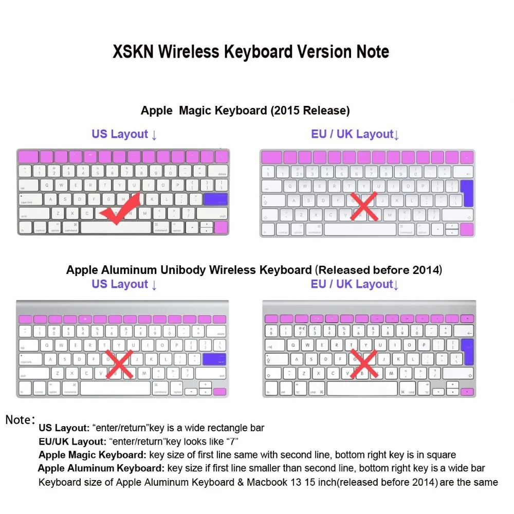 XSKN Arabic Magic Keyboard Cover for Apple Wireless (2015 Released) Black Silicone Skin | Компьютеры и офис