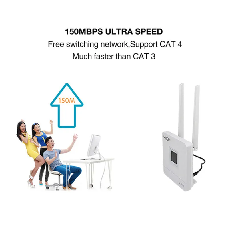 4g lte cpe wifi router unlock 3g mobile hotspot wanlan port dual external antennas gateway with sim card slot ethernet modem free global shipping