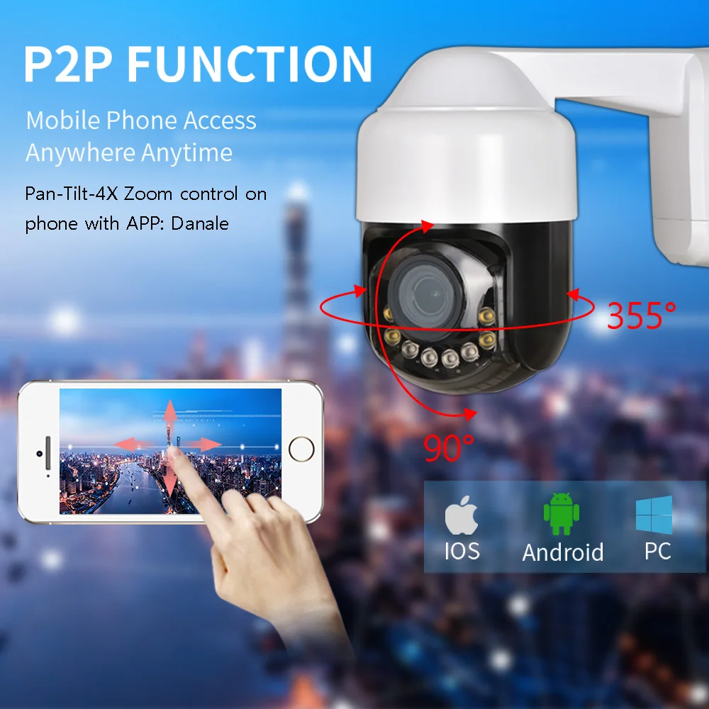Мини 5 мегапиксельная скоростная купольная ip камера PTZ POE наружная 4 кратный зум