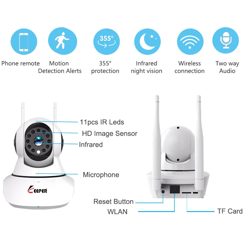 Keeper HD IP камера WiFi беспроводная домашняя безопасности наблюдения 1080P 2MP Детский