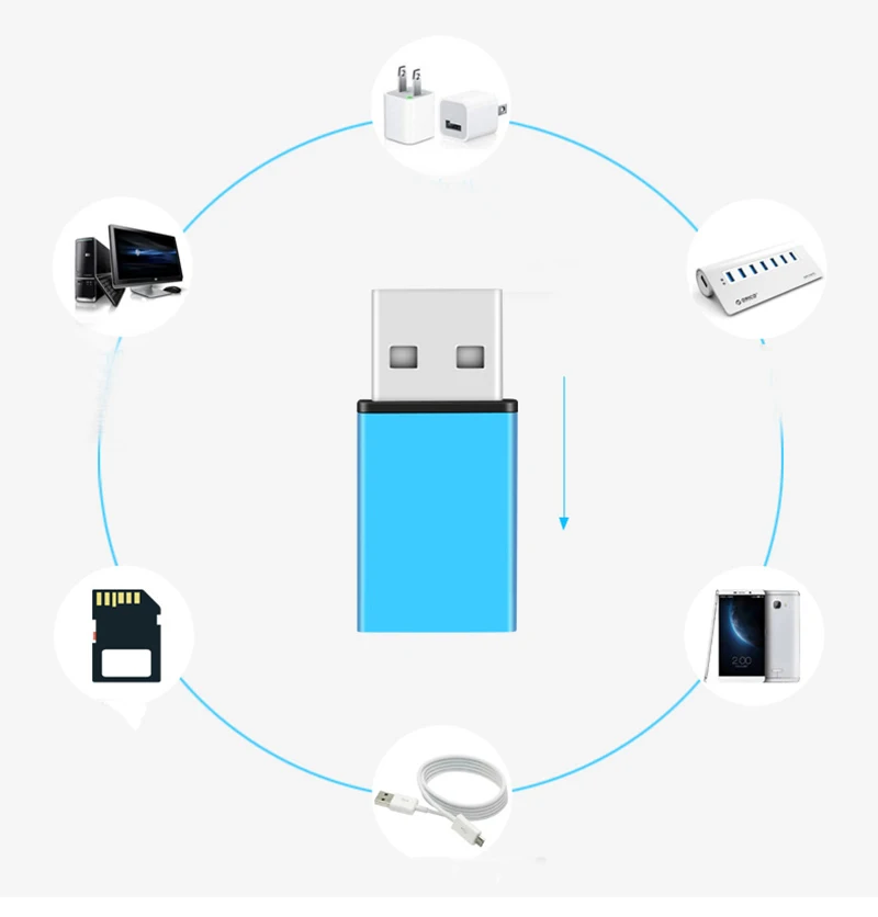 Thbelieve USB Type C к 2 0 адаптер USBC OTG Мужской USB2.0 конвертер адаптеры разъем | Мобильные