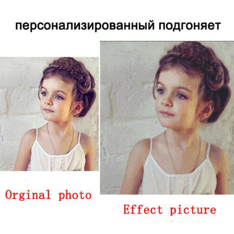 Сделай Сам Алмазная картина индивидуальная фотография на заказ сделать свой