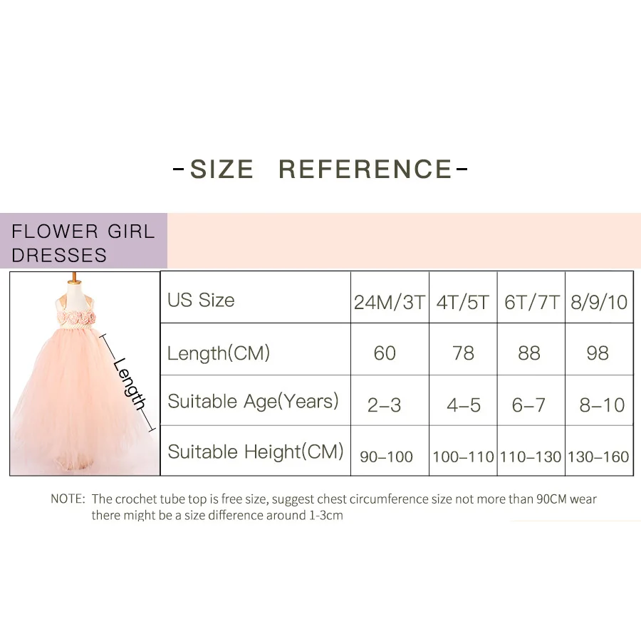 Girls Princess Peach Flowers Tutu Dress 2018 Summer Children Floral Bridesmaid Wedding Ball Gown Baby Birthday TUTU Clothing | Детская