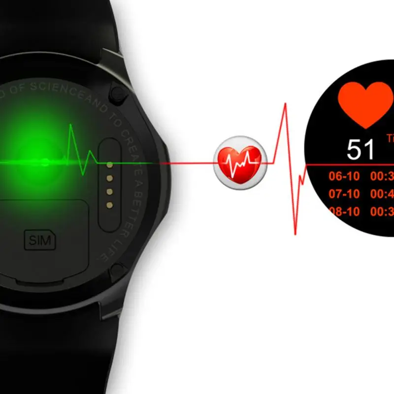Высокое качество Новый DM368 smart watch карты телефон Wi Fi сердечный ритм метр движения