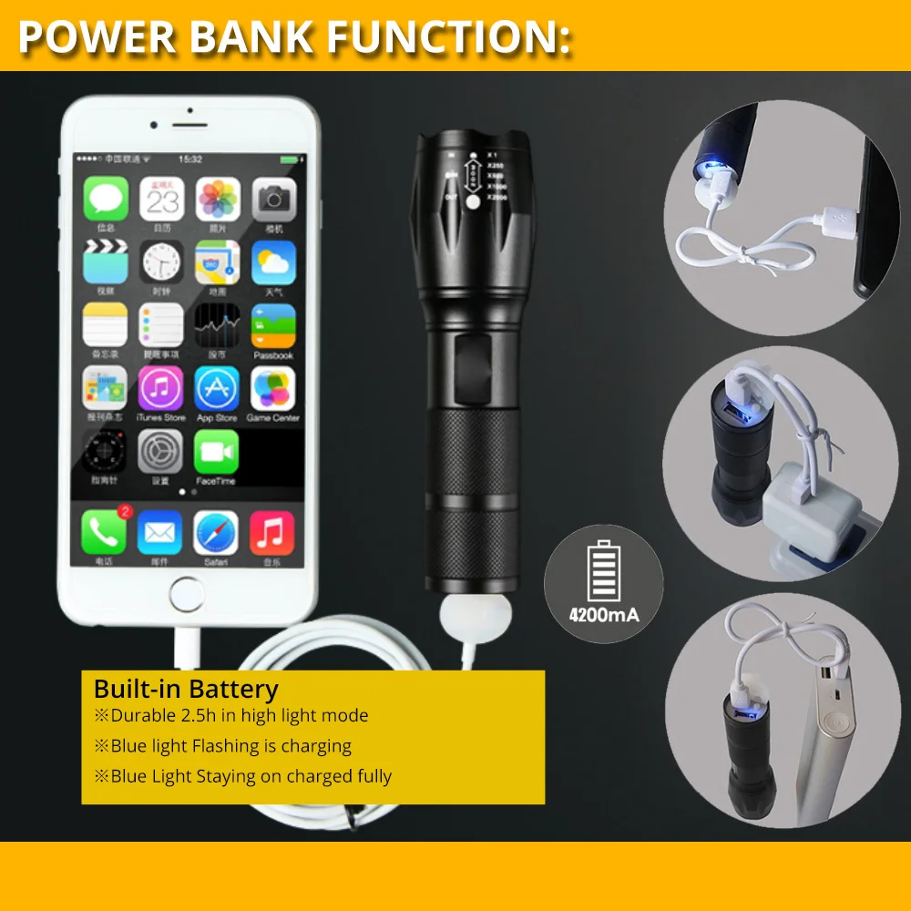 Светодиодный usb Фонарик светодиодный налобный фонарь L2/T6 тактический с