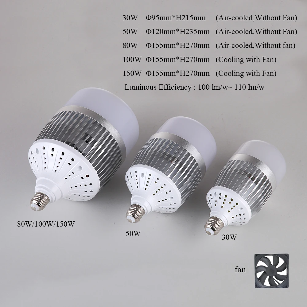 Vintagelll высокое Мощность 30 Вт 50 80 100 150 Светодиодный лампочки E40 E27 220 V лампа высокой