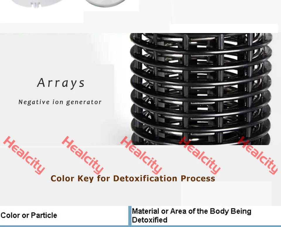 HEALCITY ионно-ионный Детокс ванночка для ног спа машина с 2 массивом 10 вкладышей 110-240 В