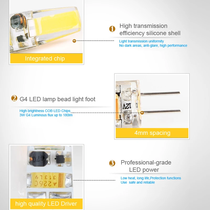 Мини g4 светодиодные лампы удара 6 Вт DC/AC 12 В LED G4 света затемнения 360 угол луча