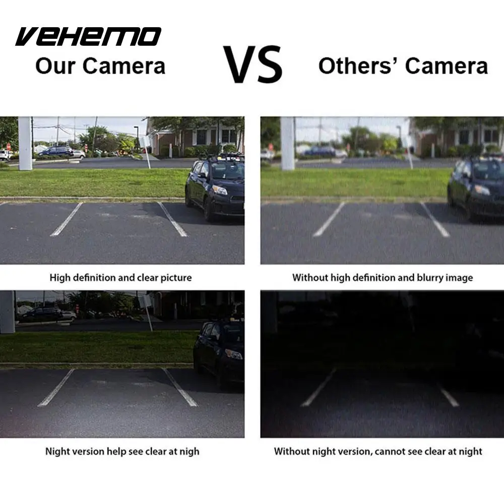 Parking Camera Car Rear 480P View Viewing Universal IP67 HD | Автомобили и мотоциклы