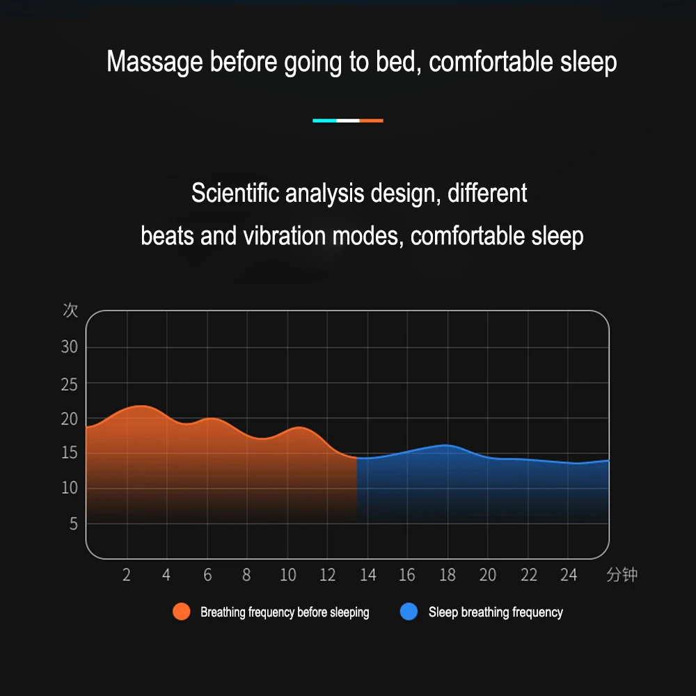 JINSERTA u-образная массажная подушка Muilt-function Shake Massage Travel подушка для шеи в самолет Автомобильная Шейная поддержка подголовник для путешествий