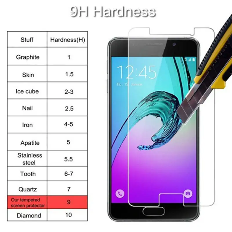 (100 шт.) прозрачное закаленное стекло для samsung s9 plus s8 s7 edge s6 s5 s4 mini Защитное экрана