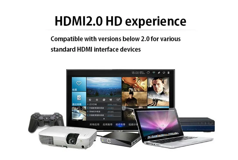 Кабель dvor HDMI 24k позолоченный 2,0 папа-папа 0,5 м 1 м 1,5 м 1,8 м 3 м 5 М 1080P 3D HDMI кабель для HDTV splitter switcher Cabel