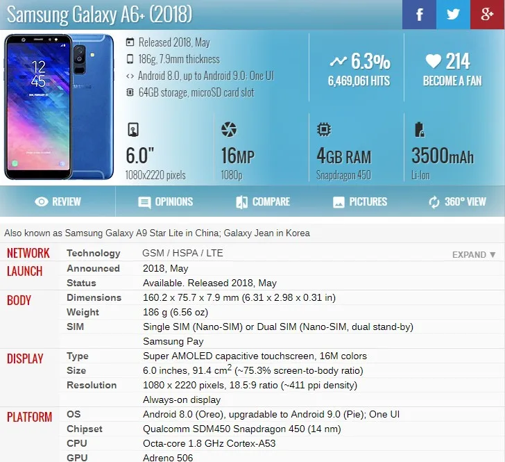 TFT ЖК-дисплей для samsung Galaxy A6+ A605 SM-A605F дисплей ЖК-экран Замена SM-A605FN A605G A605GN ЖК-дисплей