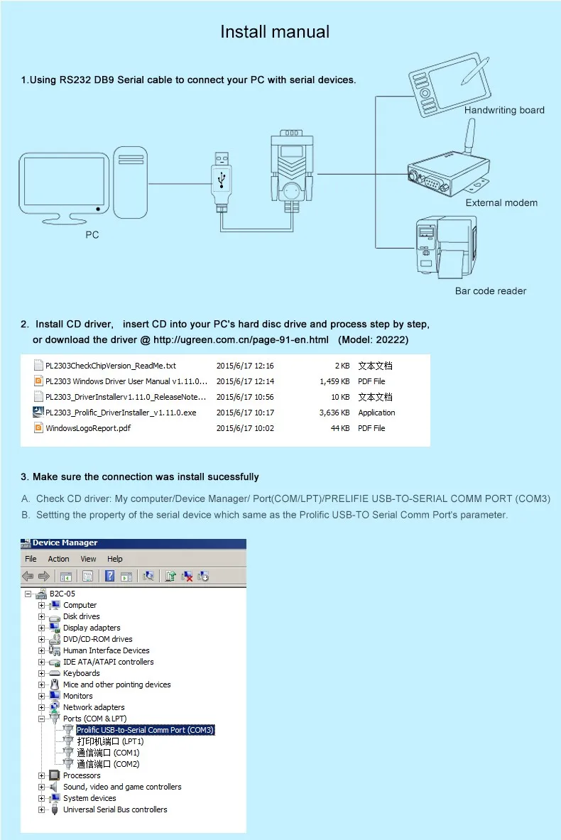 Ugreen Высокое качество USB2.0 к RS232 COM порт Последовательный PDA 9 DB9 контактный кабель адаптер для ПК PDA gps