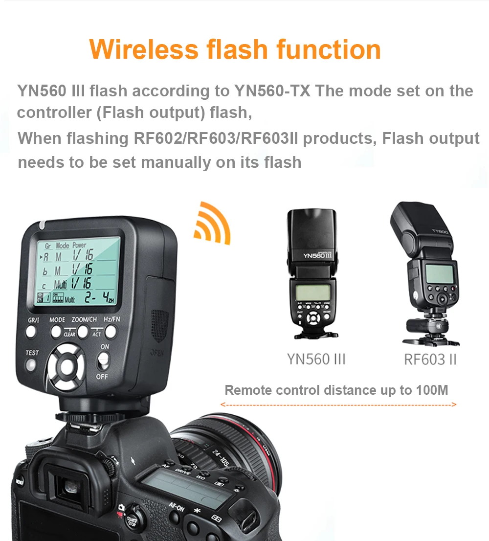 2 шт. yongnuo YN560 IV YN560IV Вспышка Speedlite+ YN-560TX-II Беспроводной флэш-контроллер для Nikon Canon Горячий башмак универсальная вспышка
