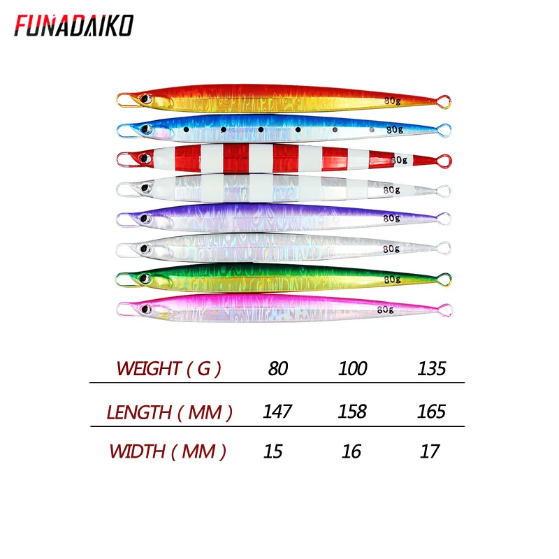 FUNADAIKO приманка для рыбалки в морской воде быстрая скорость джиг длинный Литой