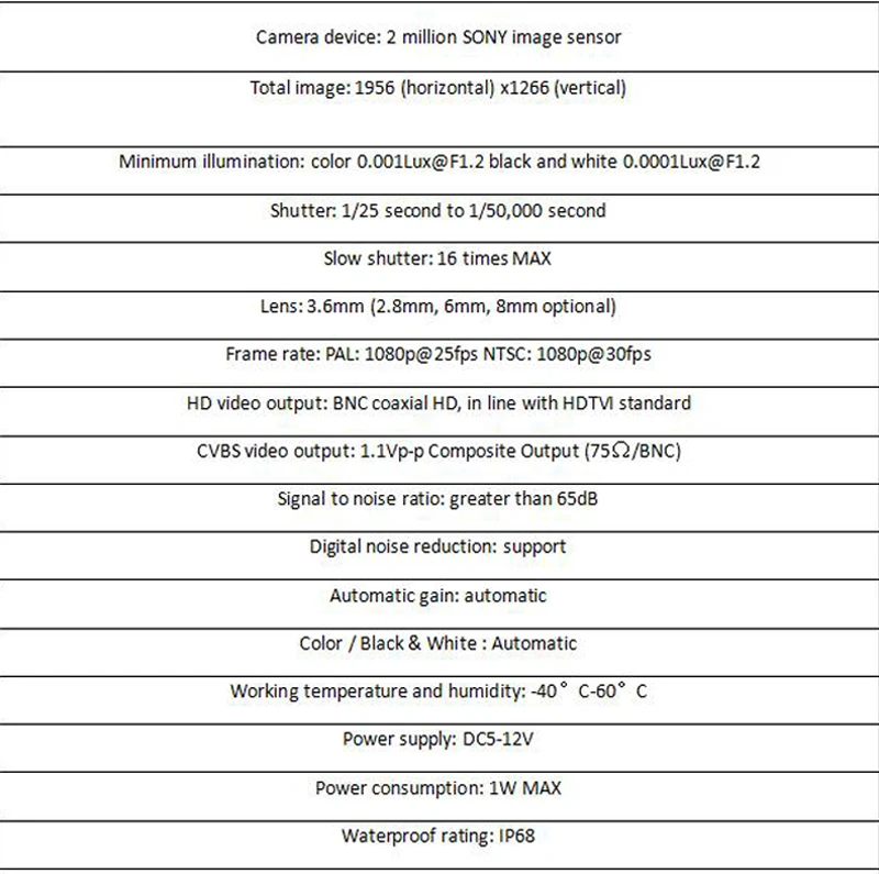 Аналоговая широкоугольная камера для подводной съемки IP68 Водонепроницаемая 1080P