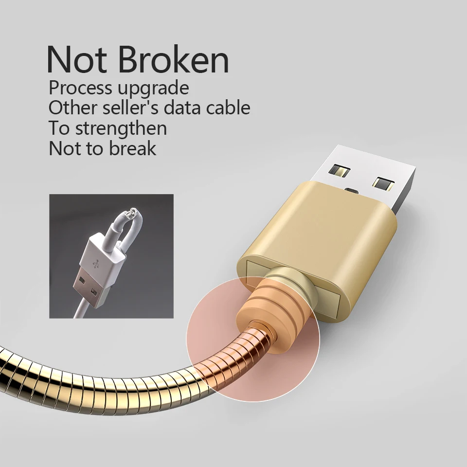Mygeek Usb type c кабель C синхронизации данных Зарядное устройство кабели для Nexus 5X Huawei 6p