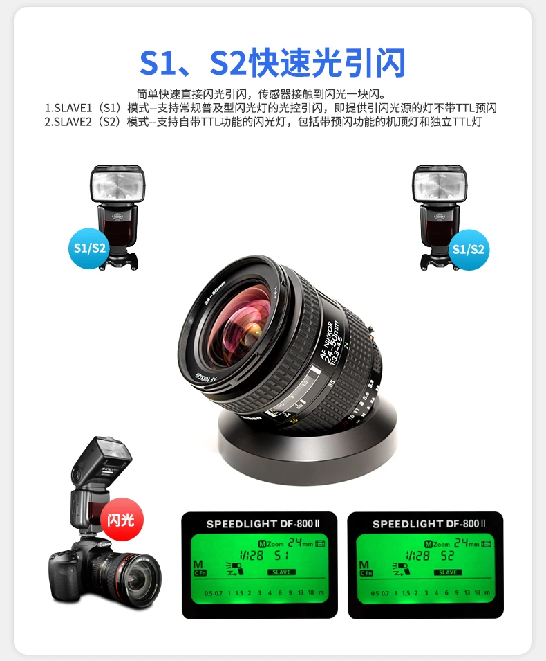 STD DF-800 вспышки для Canon Nikon комплект-топ SLR внешний высокоскоростной синхронный ttl Горячий башмак флэш 60/70D 6D/2 5D4/3/2/S/R D7200