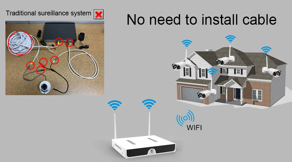 Беспроводная камера безопасности 8CH CCTV NVR набор 1080P наружная система видеонаблюдения камера безопасности