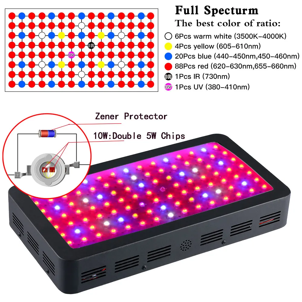 BOSSLED 1200W Black Double Chips LED Grow Light Full Spectrum For Indoor Plants Flower Phrase hydroponic systems led grow light | Освещение