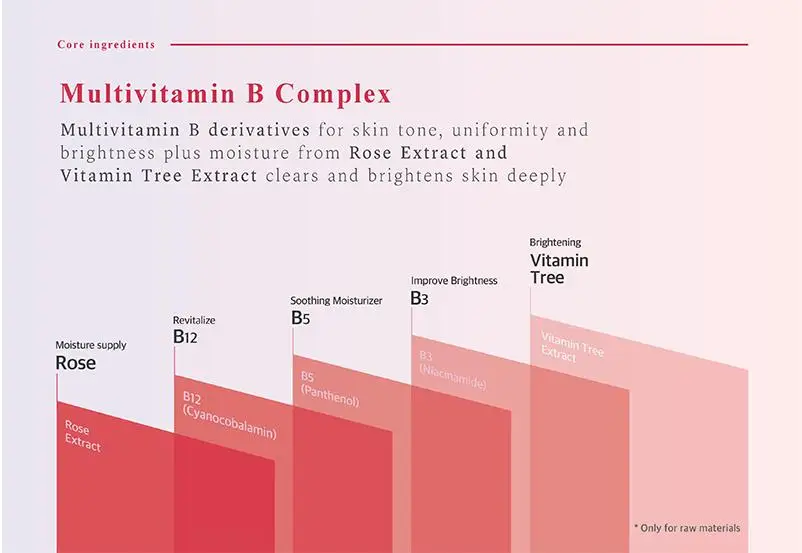 Розовая маска для глаз PETITFEE 60 шт. с витаминным коллагеном увлажняющая против