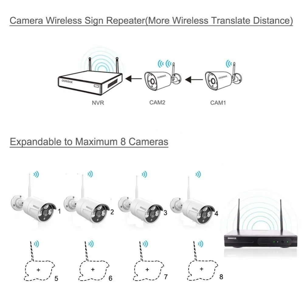 OOSSXX 8CH 1080P Беспроводной ноутбук CCTV-комплект системы камер 2.0MP Внутренний наружный IP66 IP P2P Видеонаблюдение