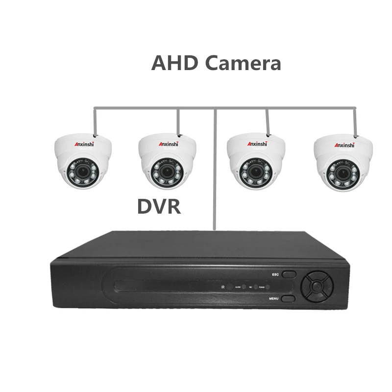 4CH DVR CCTV система 4 шт 2MP камеры IR 40m наружная безопасность металлическая купольная