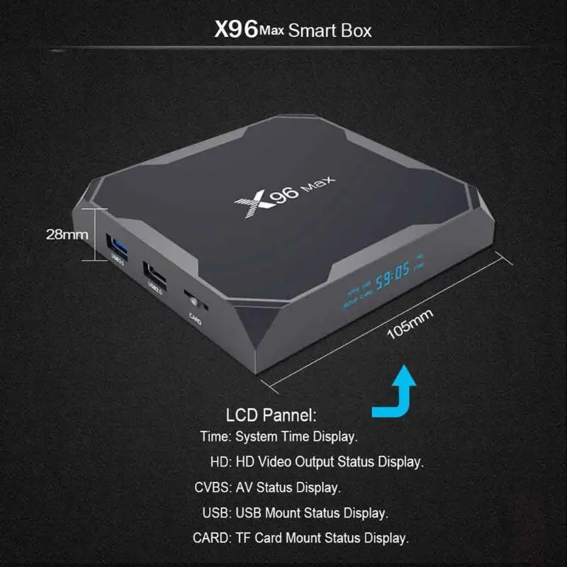 X96Max Смарт ТВ приставка Android 8,1 Amlogic S905X2 Четырехъядерный 4 ГБ 32 ГБ 64 Гб 2,4G WiFi BT H.265 4K ТВ приставка медиаплеер X96mini