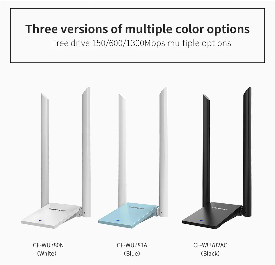 Wi Fi адаптер для ПК USB 3 0 антенна 6 дБи 802.11ac 150 1300 Мбит/с|Сетевые карты| |