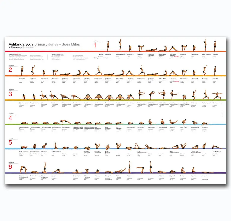 Художественная печать Горячая йога Ashtanga Начальная Таблица здоровья для
